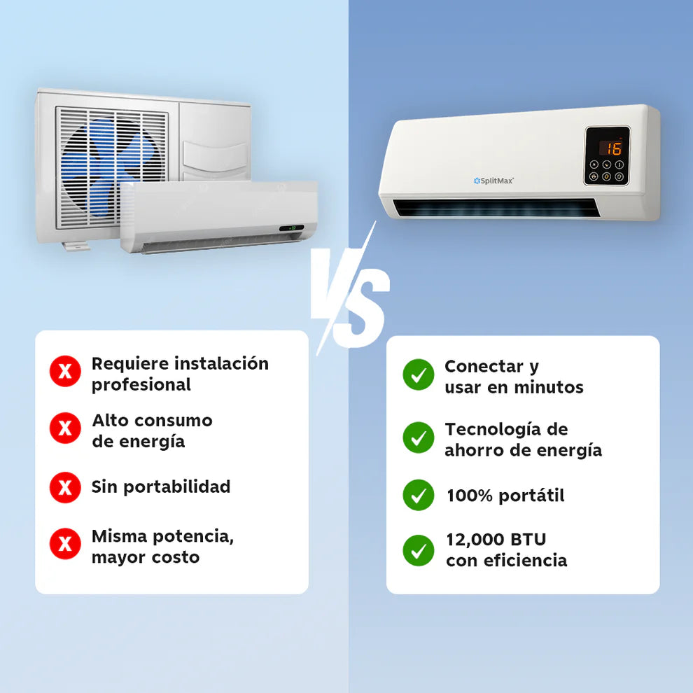 Aire Calefactor Acondicionado Portátil Pared 2 en 1 Splitmax™